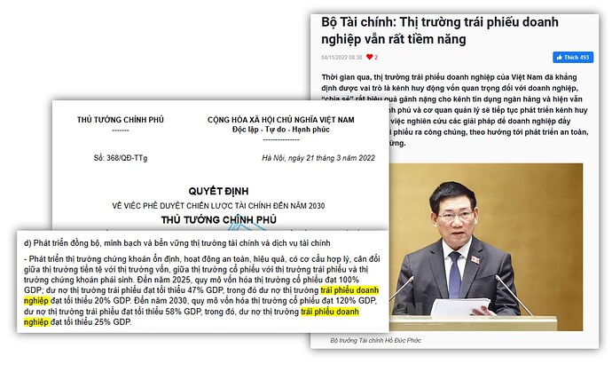 10. Chính phủ vẫn duy trì quan điểm phát triển thị trường