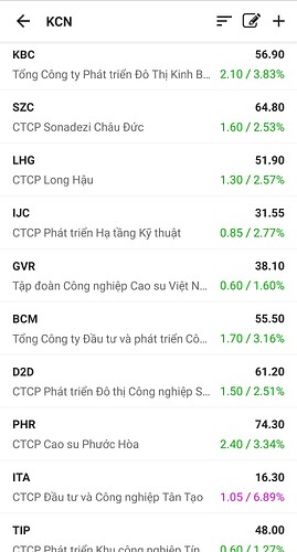 Screenshot_20211213-093726_FireAnt