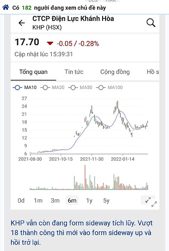 Screenshot_20220310-233821_Chrome