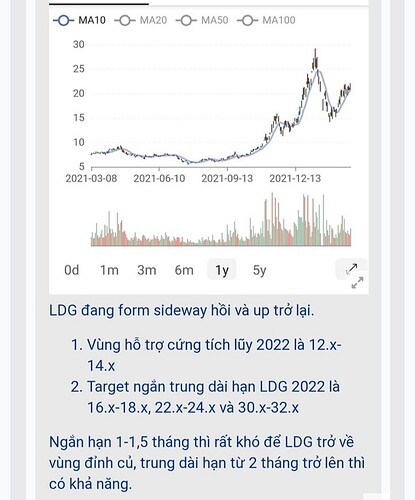 Screenshot_20220314-195228_Chrome