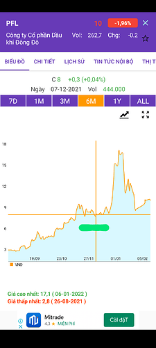 Screenshot_20220215-211417~2