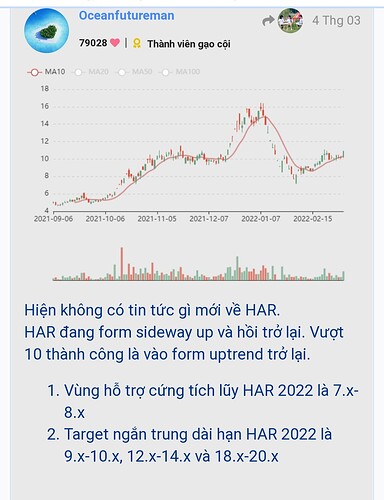 Screenshot_20220311-000512_Chrome