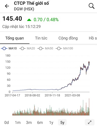 Screenshot_20220416-211823_FireAnt