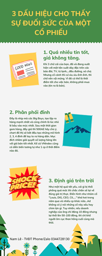 3 dấu hiệu vùng giá đỉnh