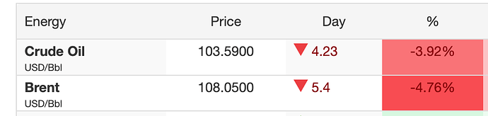 Screen Shot 2022-03-31 at 22.57.49