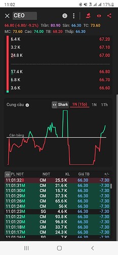 Screenshot_20220222-110211_TCInvest