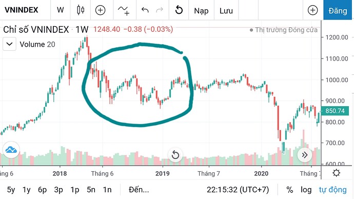 Screenshot_20220913-221533_FireAnt