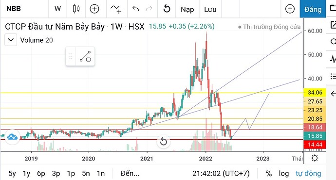 Screenshot_20220623-214203_FireAnt