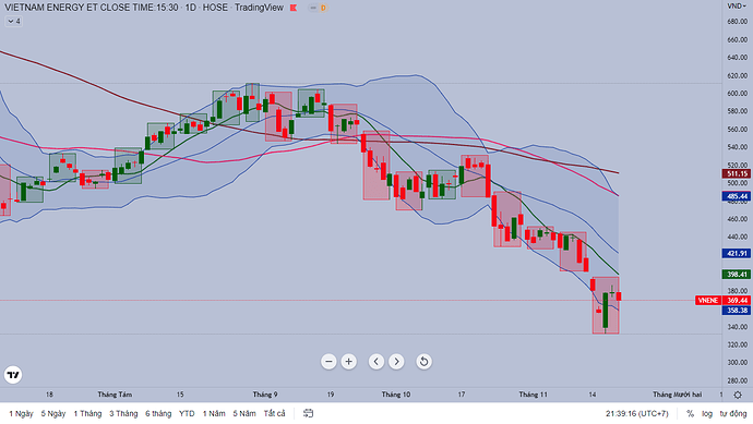 Ảnh chụp màn hình (454)