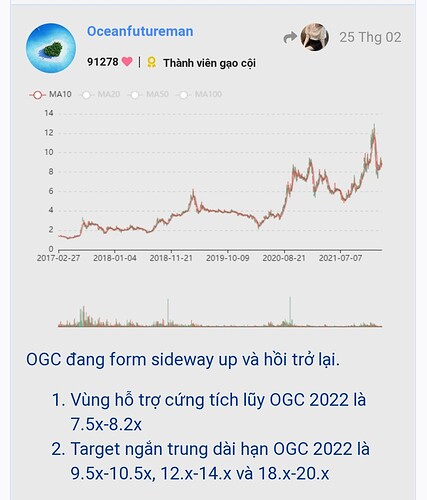 Screenshot_20220318-223932_Chrome