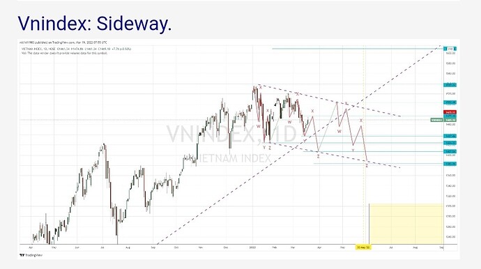 Screenshot_20220321-190218_Chrome