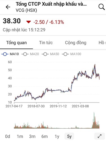 Screenshot_20220417-223901_FireAnt