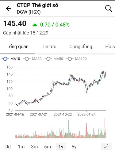 Screenshot_20220416-211839_FireAnt