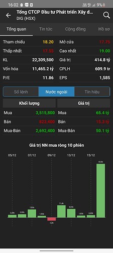 Screenshot_20221216-160222_FireAnt