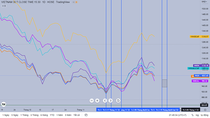 Ảnh chụp màn hình (500)
