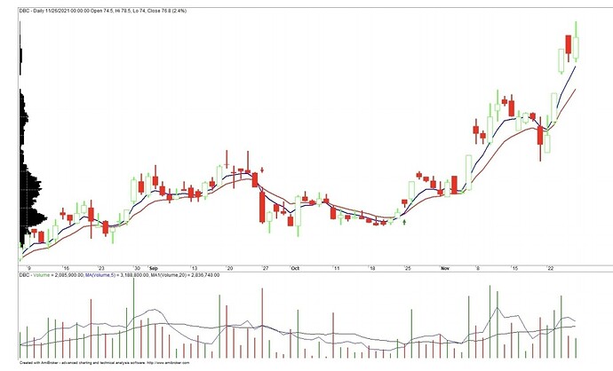 Screenshot_20211205-073748_Google PDF Viewer