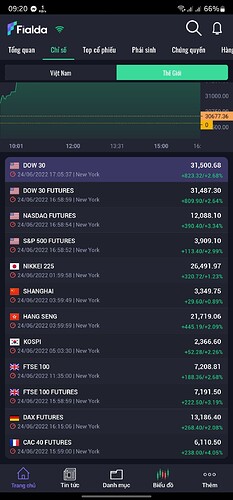 Screenshot_20220625-092023_Fialda