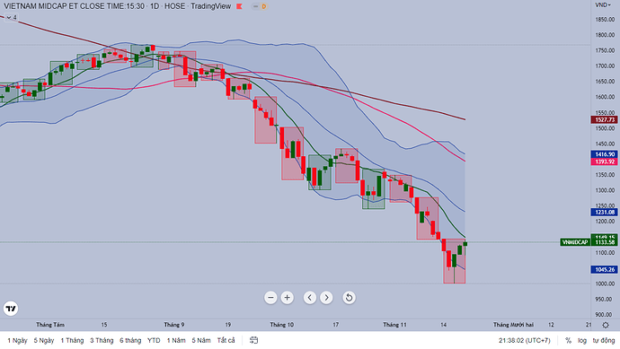 Ảnh chụp màn hình (450)