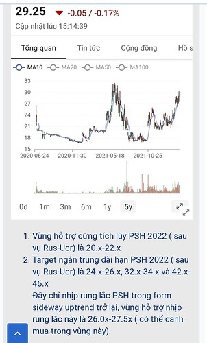 Screenshot_20220316-154314_Chrome