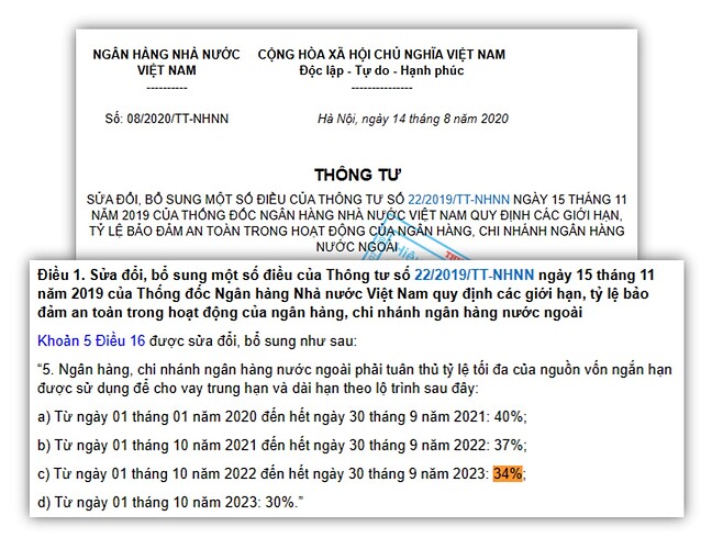 12. NHNN luôn siết tỷ lệ lấy vốn ngắn cho vay dài xuyên suốt 10 năm qua