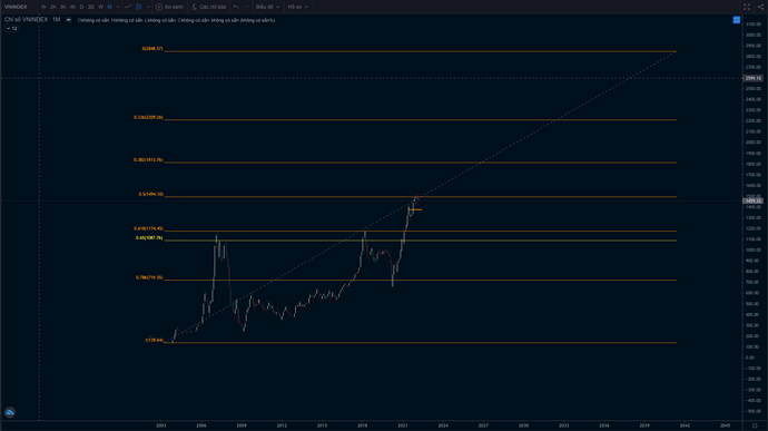 Screen Shot 2022-03-16 at 9.42.00 PM