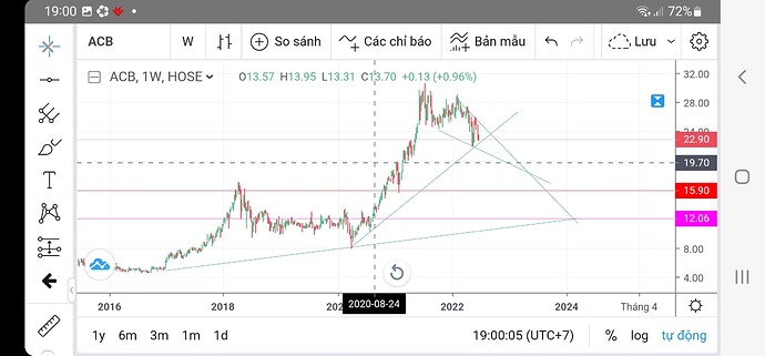 Screenshot_20220620-190007_SSI iBoard