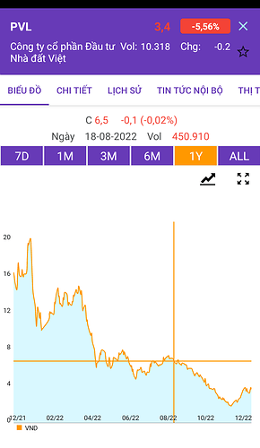 Screenshot_20221215-164445~2