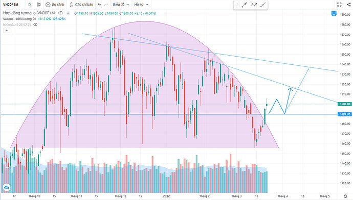 IMG_1647949998832_1647952378100