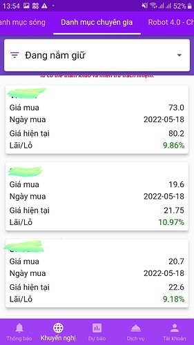 chuyên gia lãi