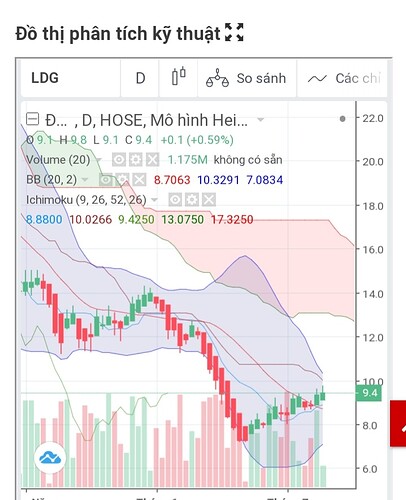 Screenshot_20220711-164828_Chrome