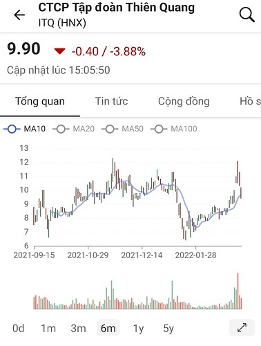 Screenshot_20220315-233931_FireAnt