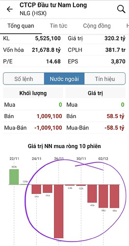 Screenshot_20211205-153615_FireAnt