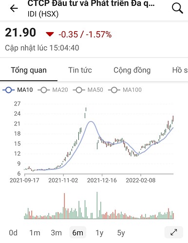 Screenshot_20220317-221443_FireAnt