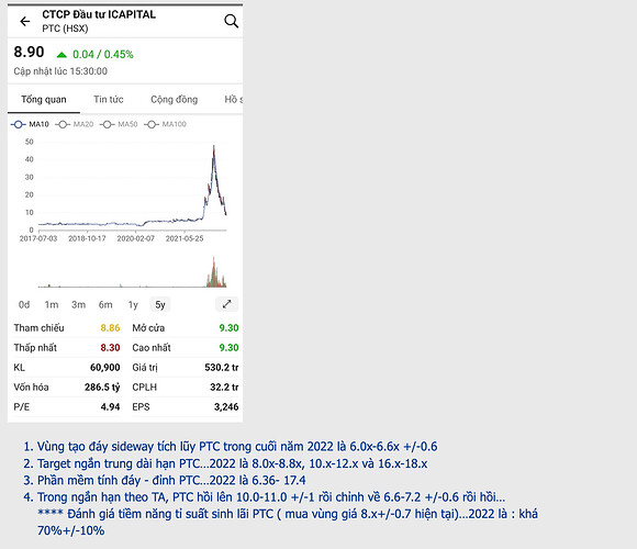 Screen Shot 2022-07-03 at 01.33.01