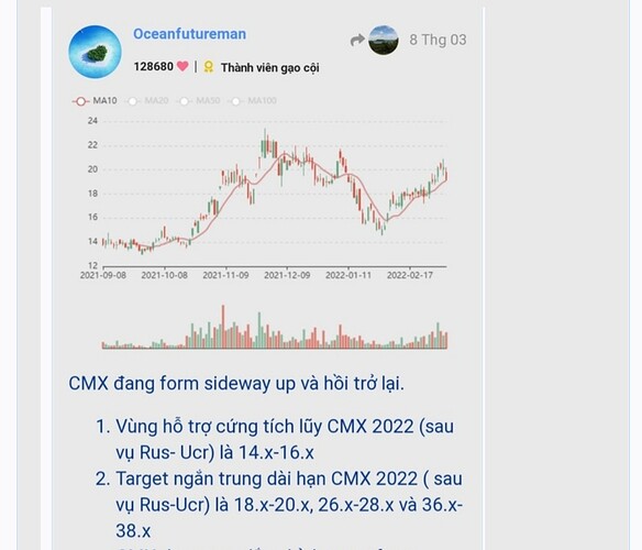 Screenshot_20220418-204743_Chrome