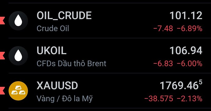 Screenshot_2022-07-05-21-09-15-649_com.tradingview.tradingviewapp