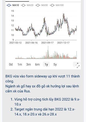 Screenshot_20220315-113431_Chrome