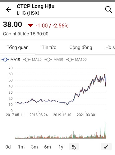 Screenshot_20220511-225232_FireAnt