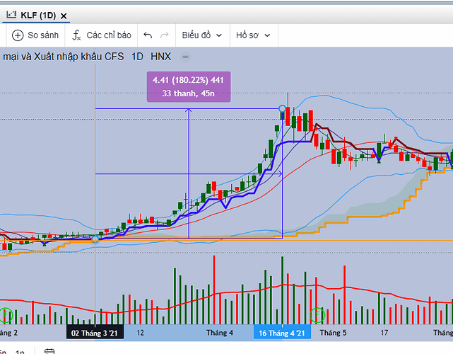 Ảnh chụp màn hình (165)