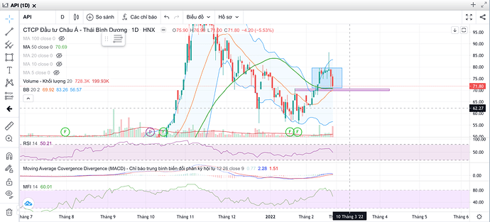 Screen Shot 2022-02-25 at 10.59.10 PM