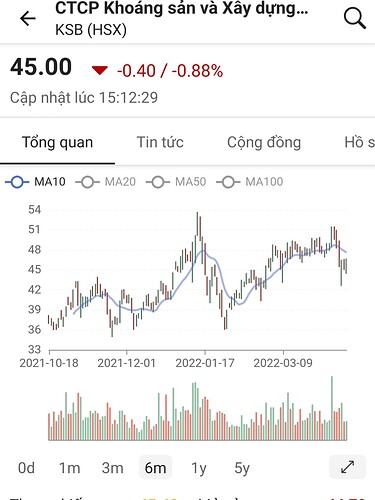 Screenshot_20220417-222057_FireAnt