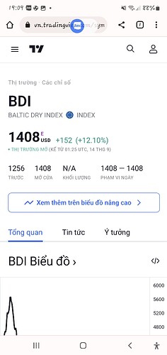 Screenshot_20220914-190929_Chrome