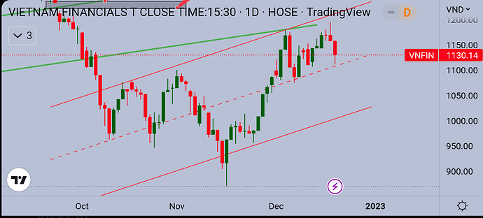 Screenshot_20221220-220622~2