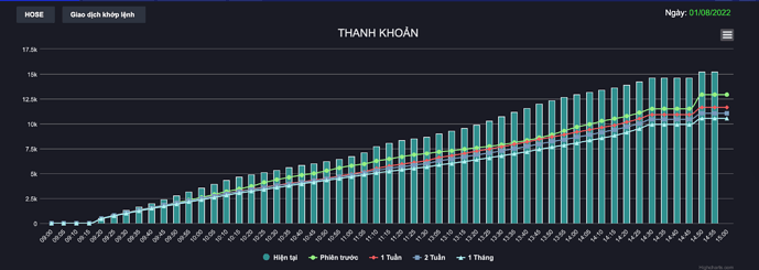 Screen Shot 2022-08-01 at 14.52.18