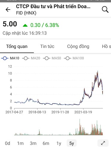 Screenshot_20220427-202336_FireAnt