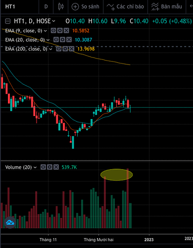 Screen Shot 2022-12-21 at 18.53.28