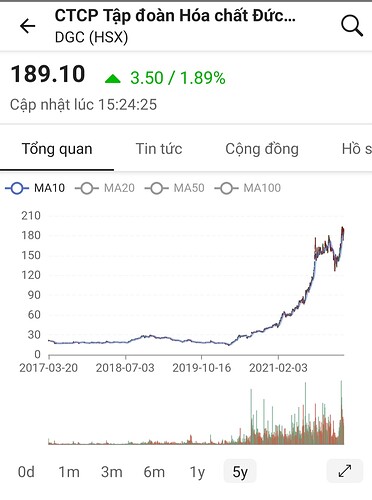 Screenshot_20220318-193338_FireAnt