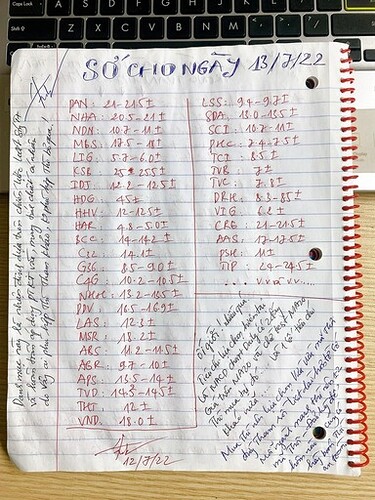 293315096_2373941162745320_284612664343409081_n