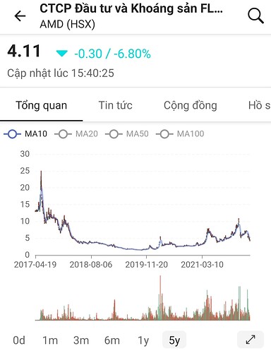 Screenshot_20220419-225214_FireAnt