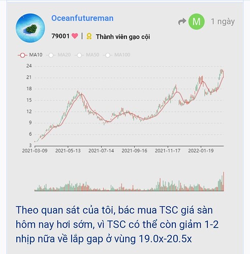 Screenshot_20220310-232513_Chrome